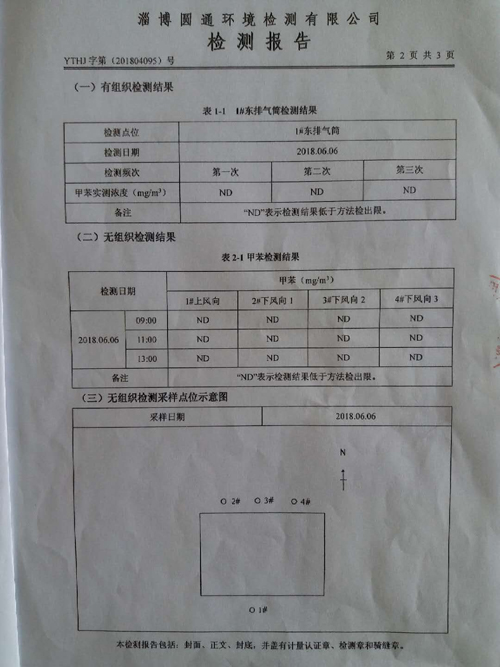 VOC檢測(cè)信息公示3