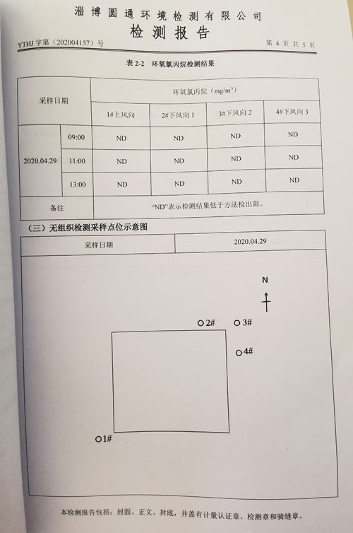 環(huán)境質(zhì)量檢測(cè)公示-5