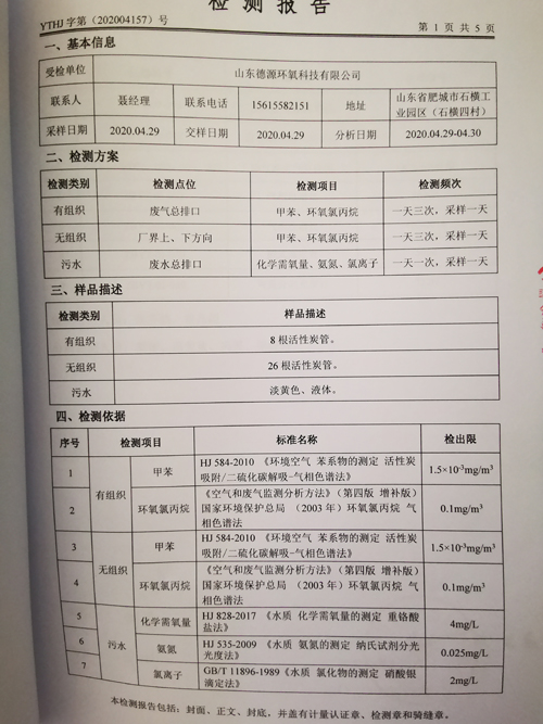 環(huán)境質(zhì)量檢測(cè)公示-2
