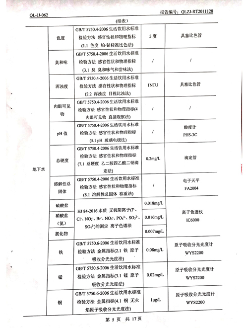 2020年土壤、地下水檢測報告5