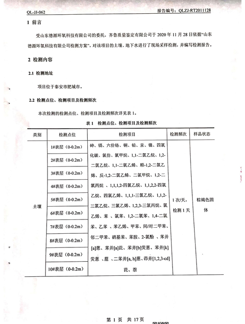 2020年土壤、地下水檢測報告1