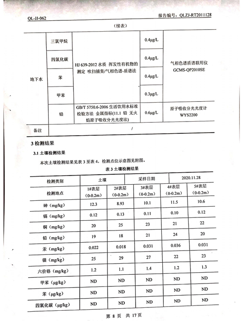 2020年土壤、地下水檢測報告8