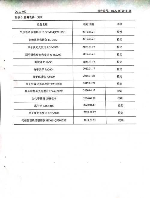 2020年土壤、地下水檢測報告17