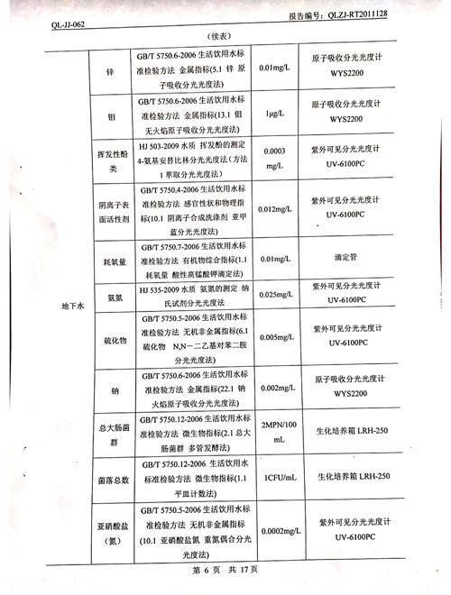 2020年土壤、地下水檢測報告5