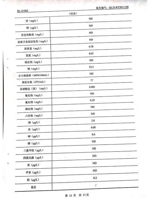 2020年土壤、地下水檢測報告13