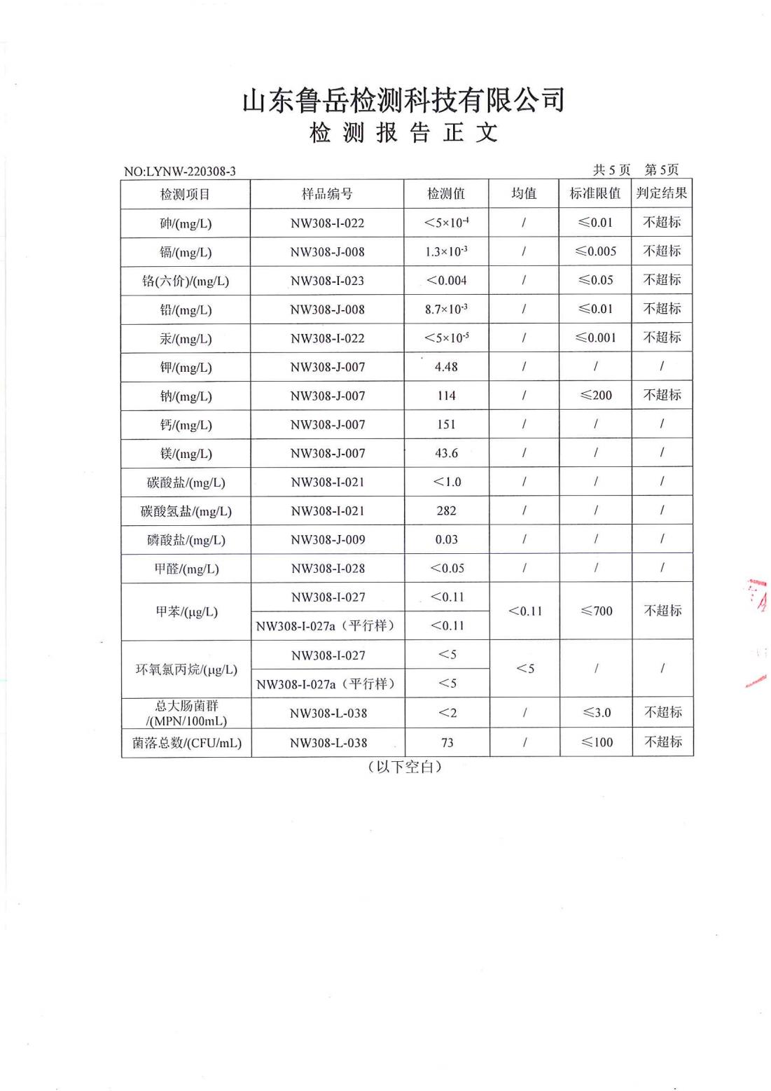 山東德源環(huán)氧科技有限公司地下水檢測(cè)報(bào)告05