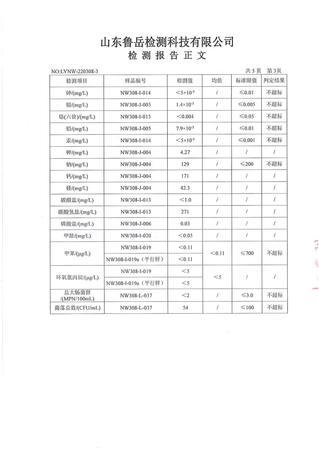 山東德源環(huán)氧科技有限公司地下水檢測(cè)報(bào)告03